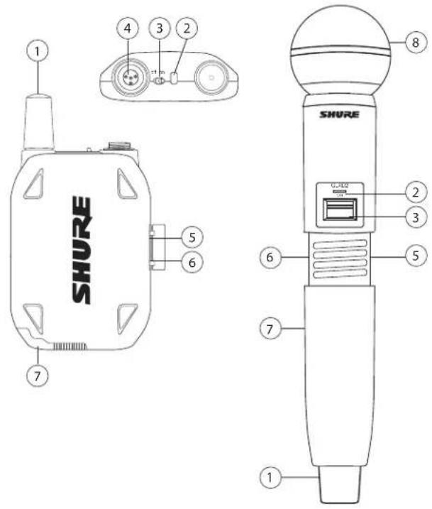SHURE GLXD24R - ⑧ Microphone Cartridge - 1