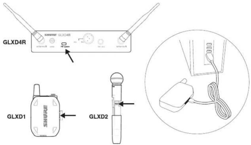 SHURE GLXD24R - Connect to the Computer - 1