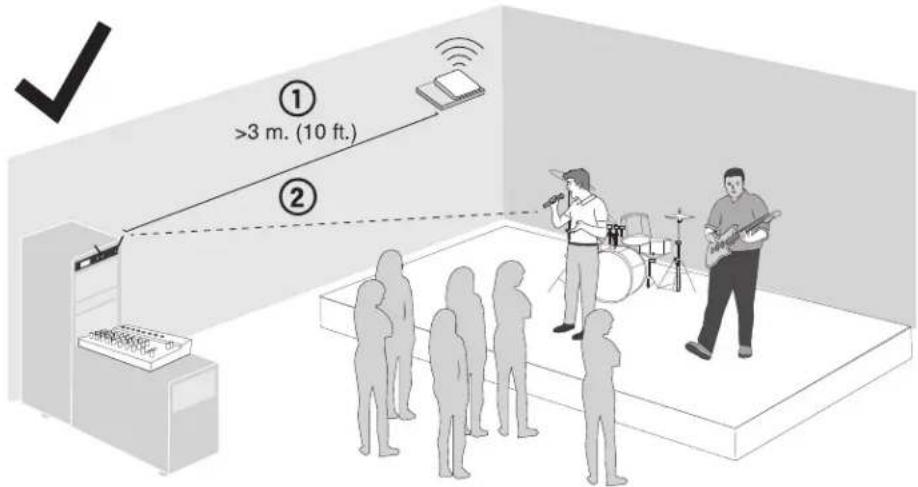SHURE GLXD24R - Tips to Improve Wireless System Performance - 1