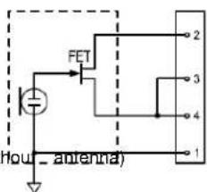 SHURE GLXD24R - Pin Assignments - 2