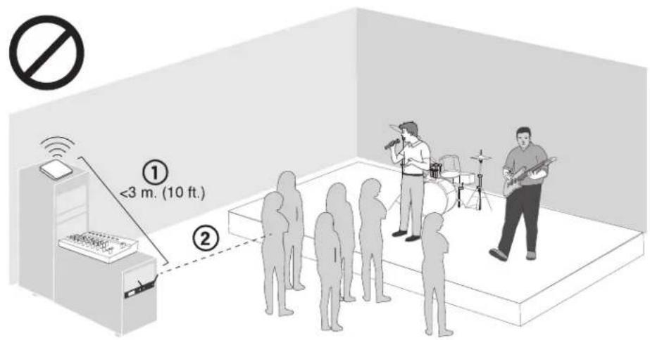 SHURE GLXD24R - Tips to Improve Wireless System Performance - 2
