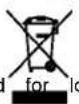 SHURE GLXD24R - Explanation of Symbols - 2