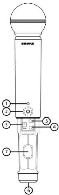SHURE BLX1288 - BLX2 - 1