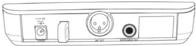 SHURE BLX1288 - Back Panel - 1