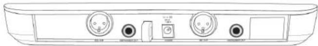 SHURE BLX1288 - Back Panel - 2