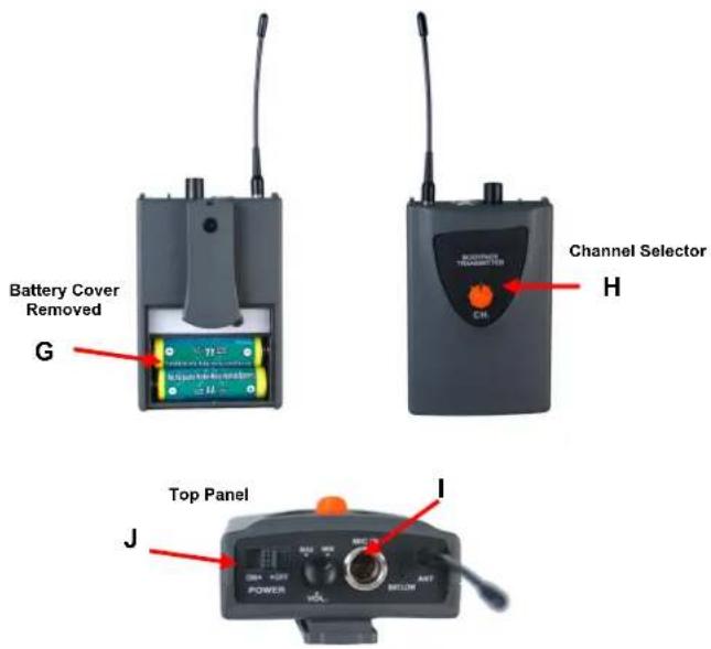 AmpliVox SW800 - RECEIVER / TRANSMITTER SETUP: - 2