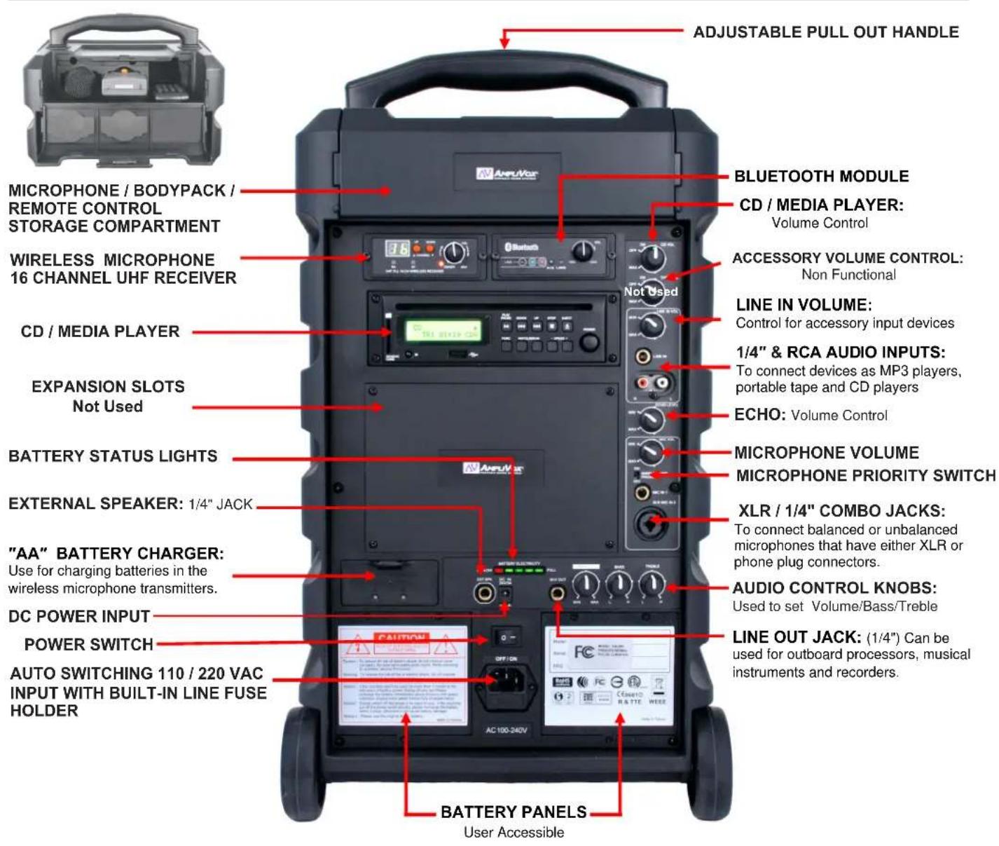 AmpliVox SW800 - SW800 SPECIFICATIONS - 1