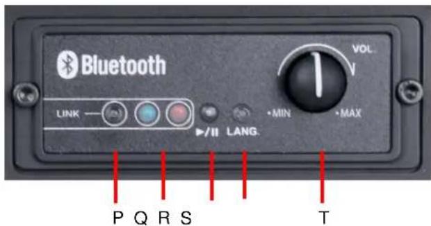 AmpliVox SW800 - BLUETOOTH MODULE - 1