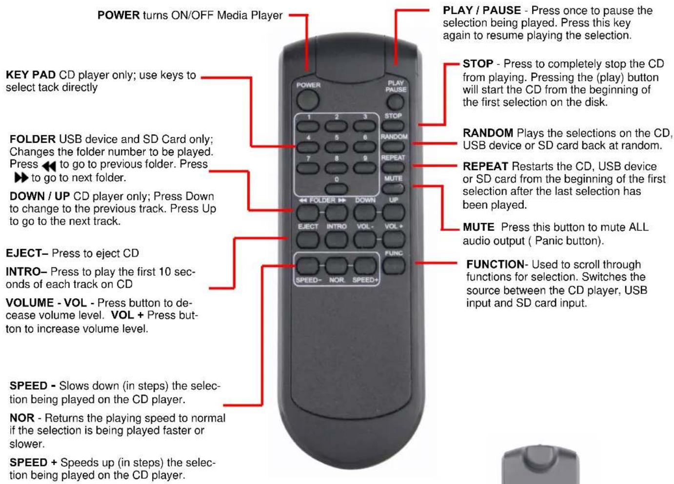AmpliVox SW800 - USB 2.0 / SD CARD FUNCTIONS (second row of buttons) - 1