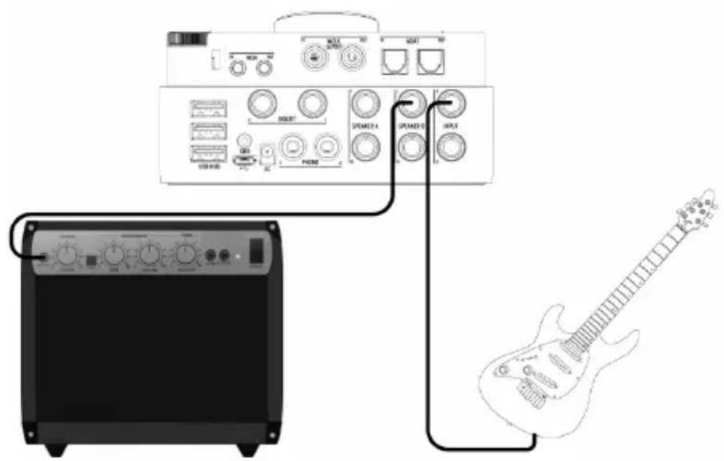 Arturia AudioFuse - Re-Amping - 1