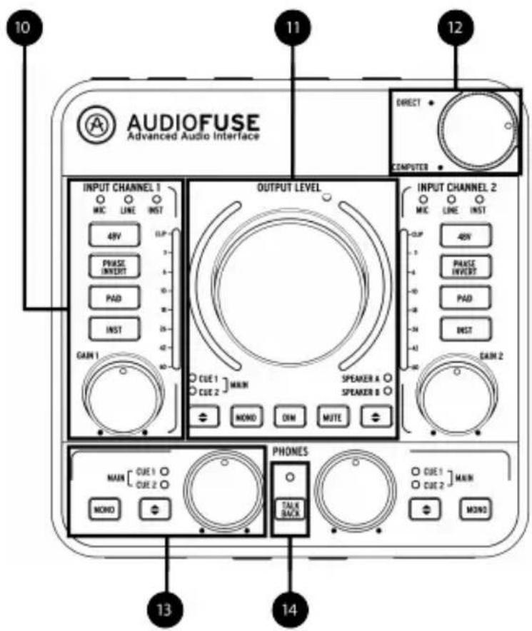 Arturia AudioFuse - Geräteoberseite - 1