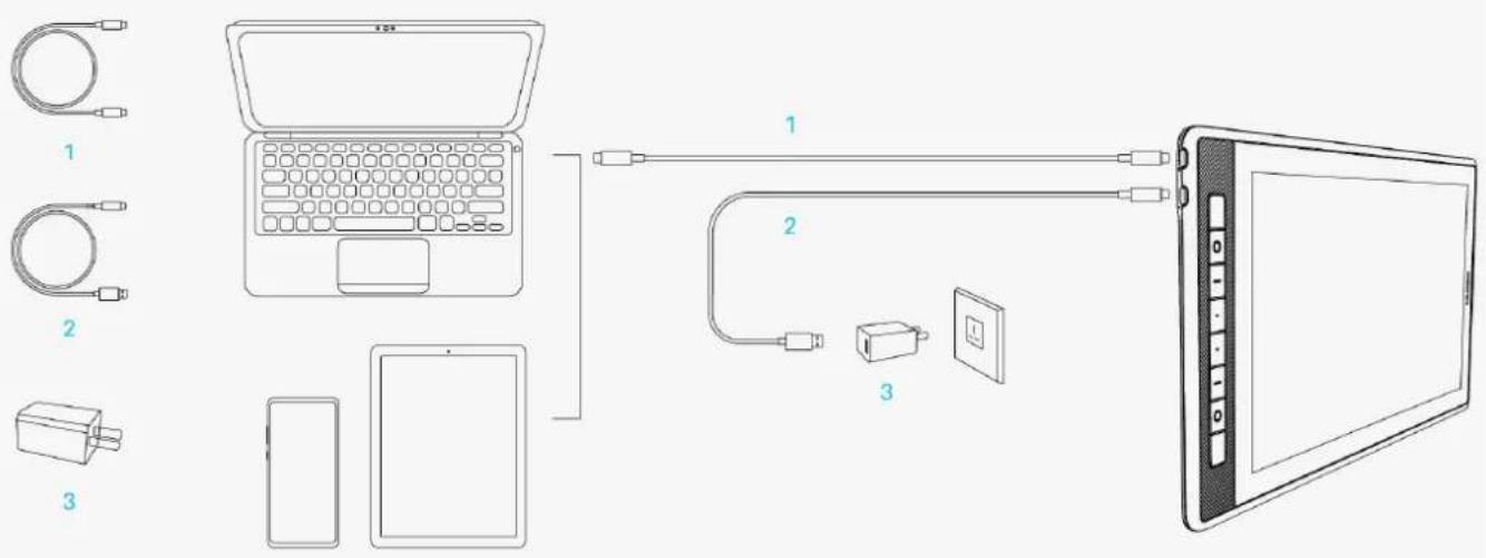 Huion Kamvas Pro 16 GT1561 - Connect via a Full-featured USB-C to USB-C Cable - 1