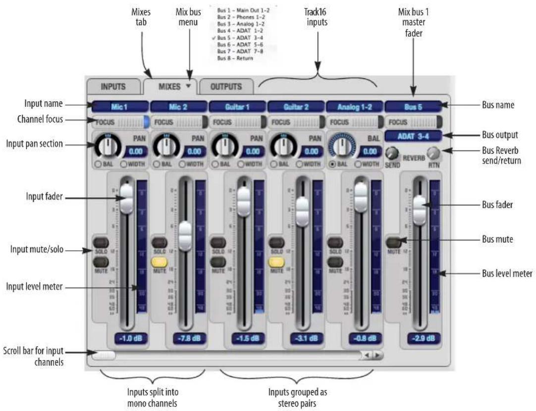 MOTU Track16 - Bus level meter - 1