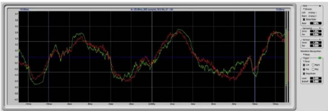 MOTU Track16 - OSCILLOSCOPE - 1