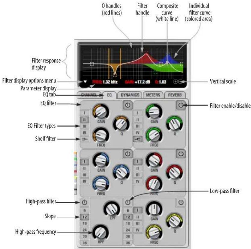 MOTU Track16 - Enabling EQ - 1