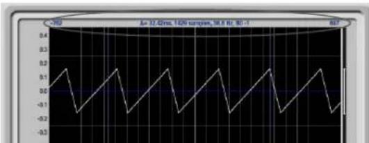 MOTU Track16 - Measurement information - 1