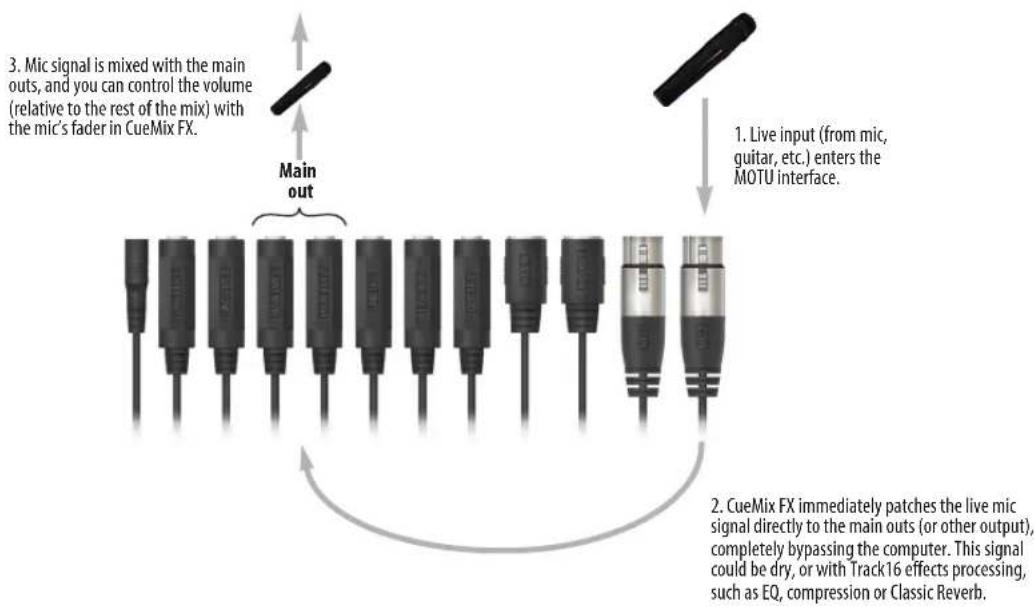 MOTU Track16 - ADJUSTING THE AUDIO I/O BUFFER - 2