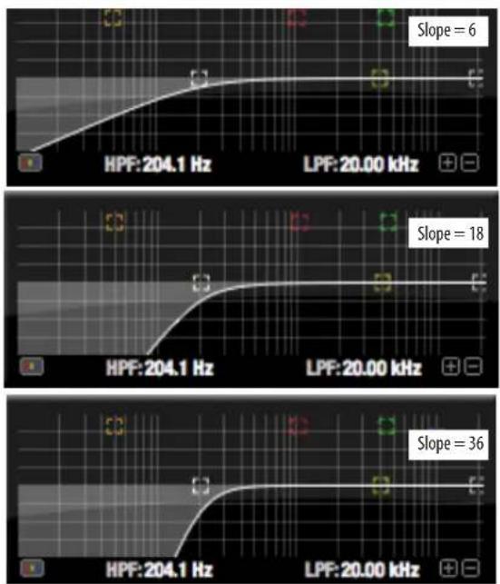 MOTU Track16 - Low pass and high pass filters - 1