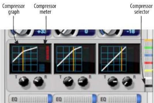 MOTU Track16 - EQ/Dynamics selectors - 2