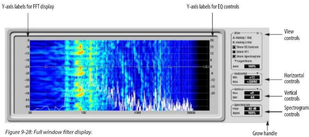 MOTU Track16 - Spectrogram - 1