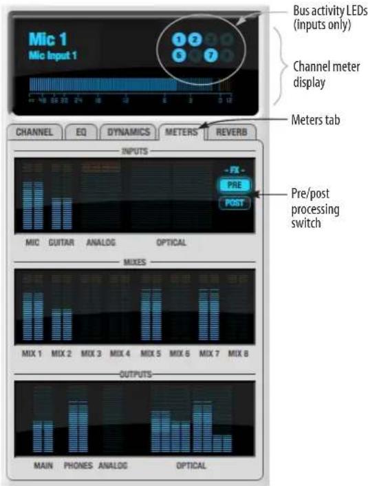 MOTU Track16 - The Meters tab - 1
