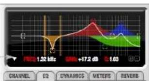 MOTU Track16 - FFT AND SPECTROGRAM DISPLAY - 1