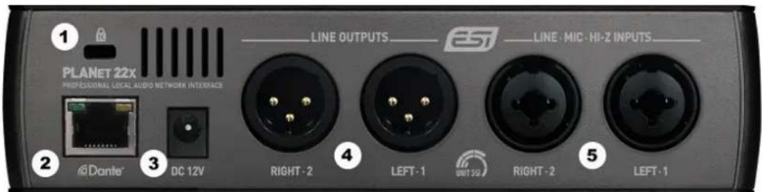 ESI Planet 22X - - POWER - 1