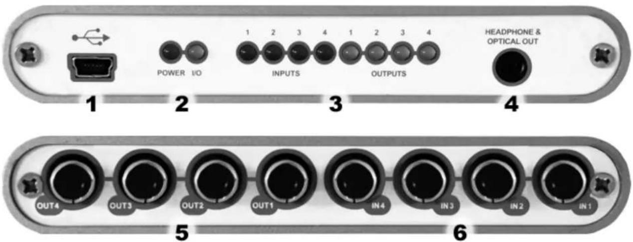 ESI Maya44 USB+ - Leistungsmerkmale - 1