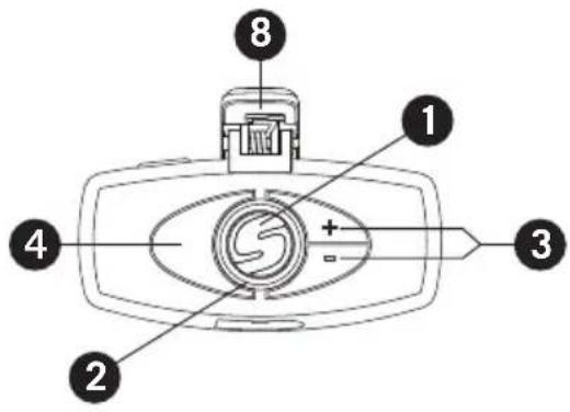 SAMSON Airline ATX - Leyendas del Transmisor con auriculares ATX - 1