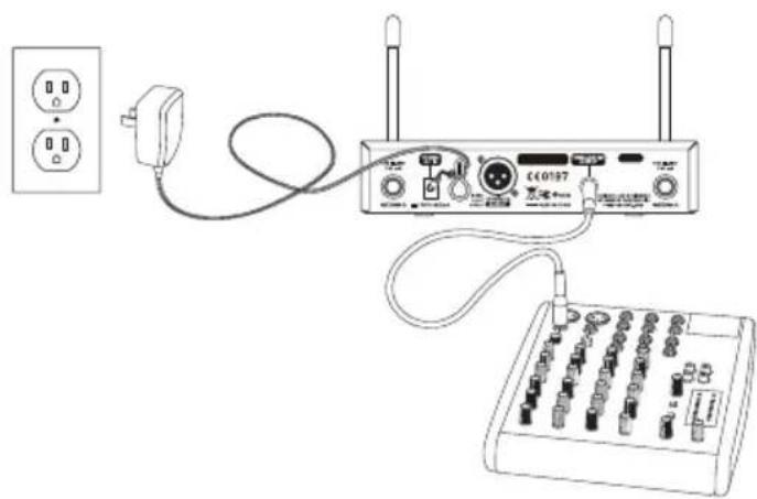 SAMSON Airline ATX - Quick Start - 1