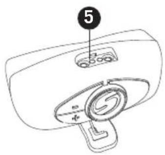 SAMSON Airline ATX - Leyendas del Transmisor con auriculares ATX - 2