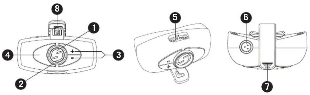 SAMSON Airline ATX - Aufbau ATX Headset-Sender - 1