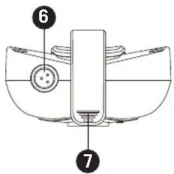 SAMSON Airline ATX - Descrizione del Trasmettitore Headset ATX - 3
