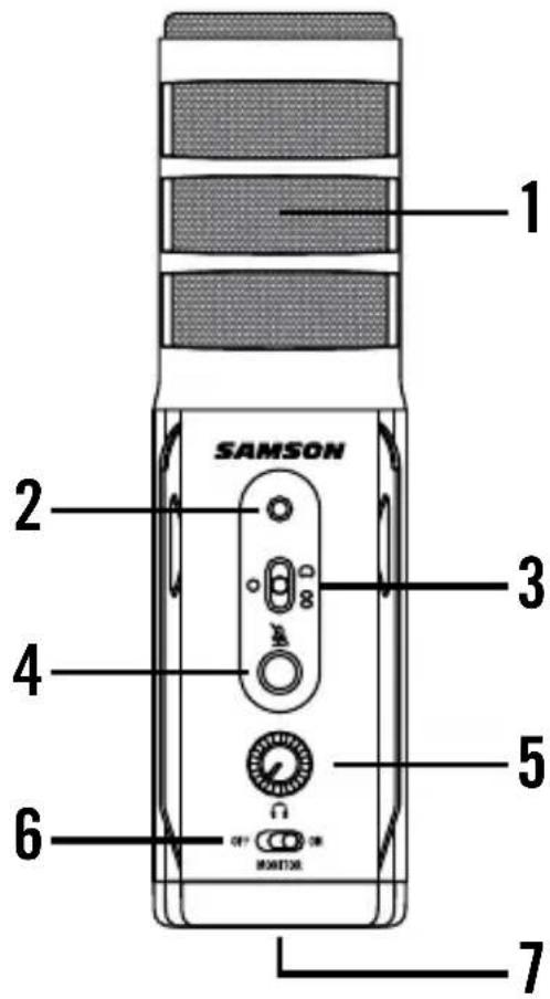 SAMSON Satellite - Satellite Callouts - 1