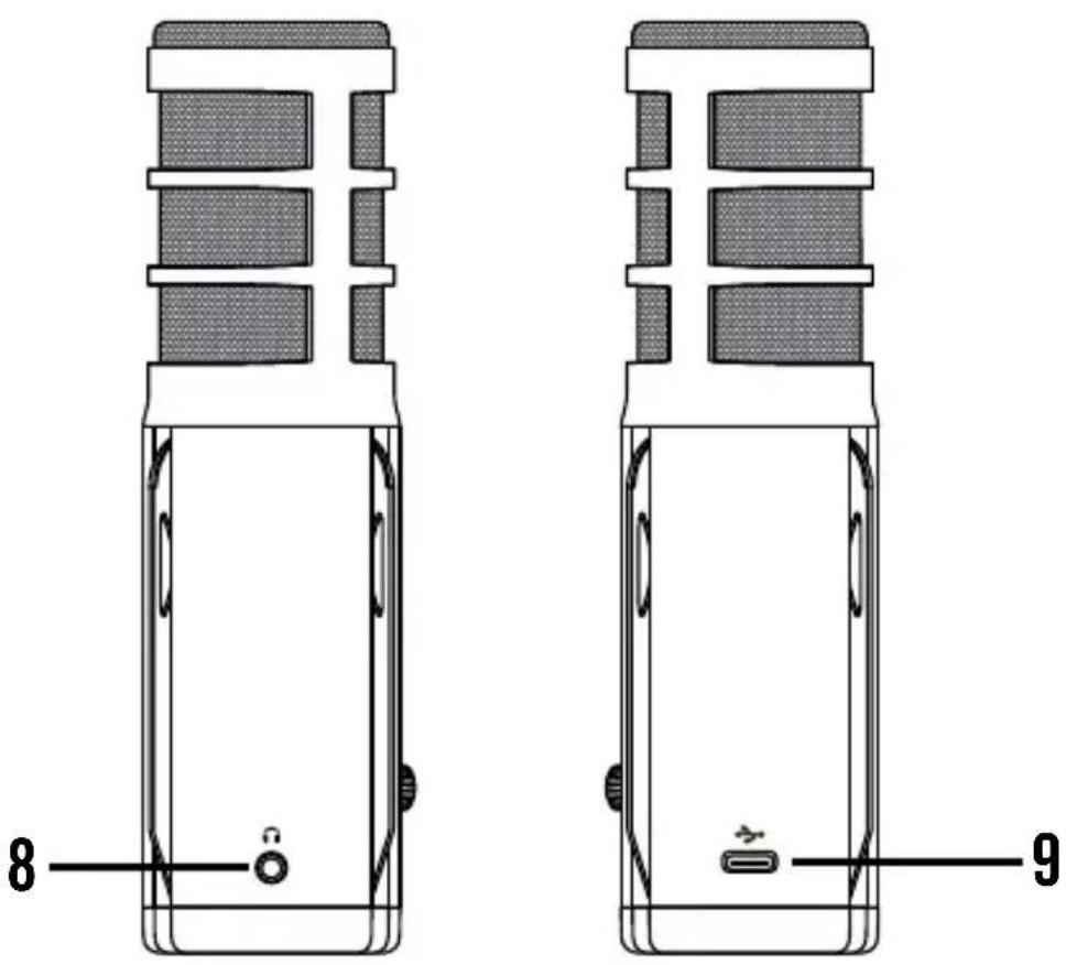 SAMSON Satellite - Légende du Satellite - 1