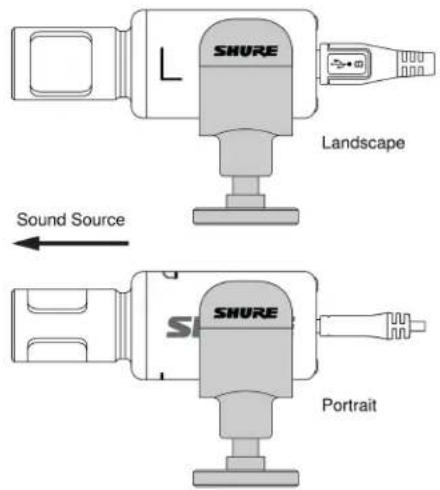 SHURE MOTIV MV88+ - Microphone Orientation - 1