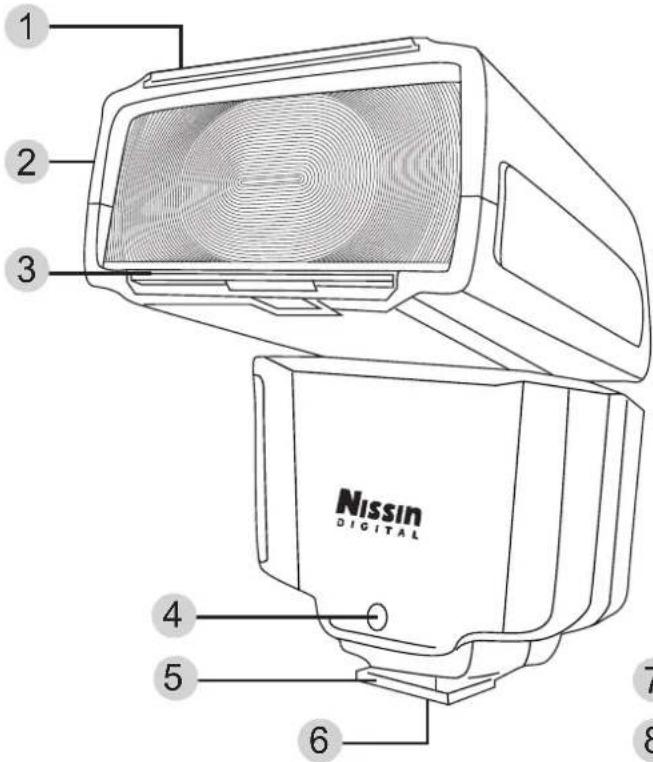 NISSIN i400 - Names of the Components - 1