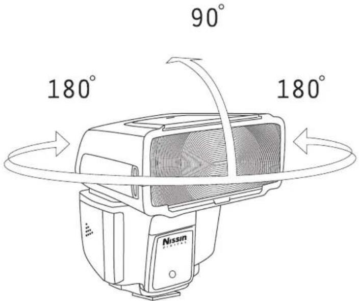 NISSIN i400 - Bounce lighting - 1