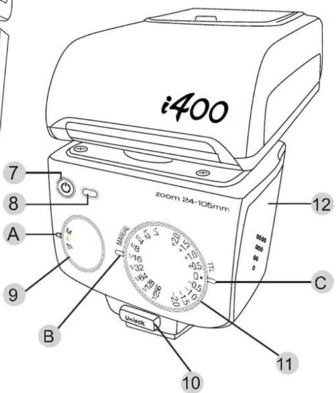 NISSIN i400 - Names of the Components - 2