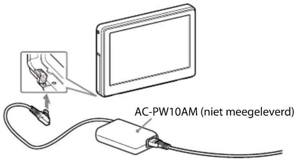 AC-PW10AM (niet meegeleverd)