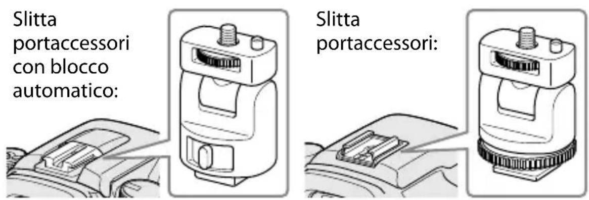 Slitta portaccessori con blocco automatico: Slitta portaccessori: