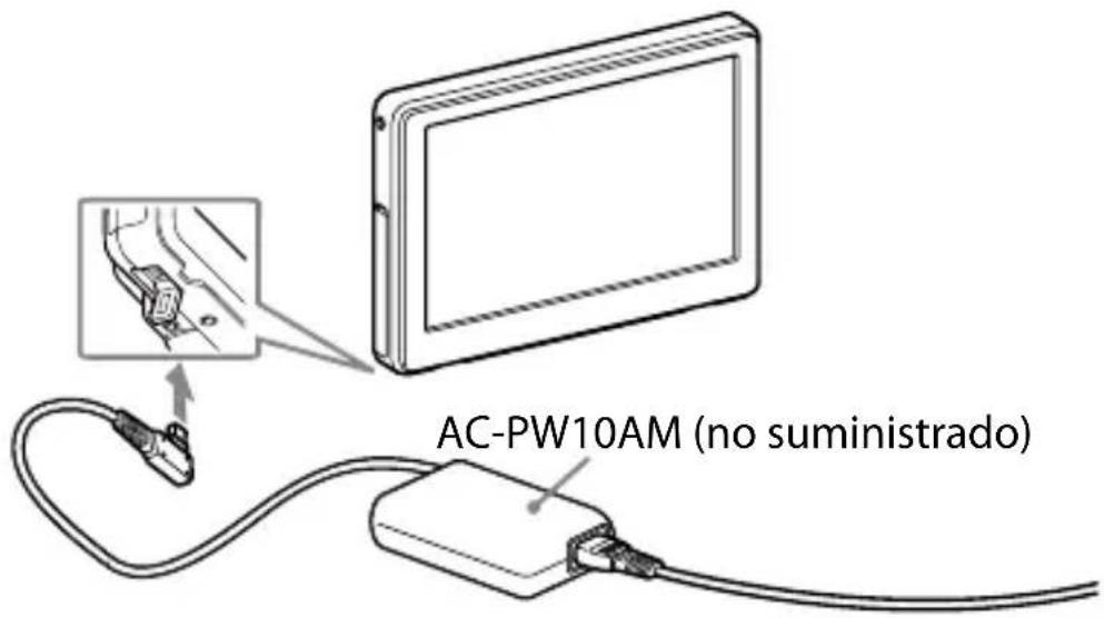 AC-PW10AM (no suministrado)