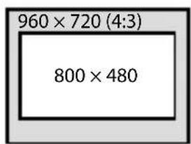 960 × 720 (4:3) 800 × 480
