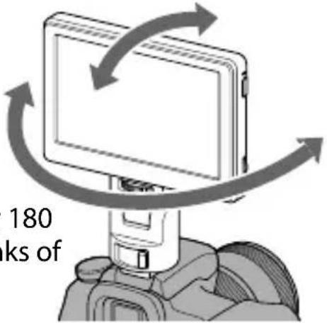 SONY CLM-V55 - De richting van het scherm afstellen - 1