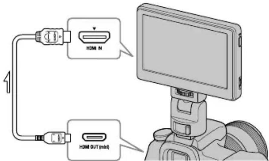 HDMI N HDMI OUT (min)