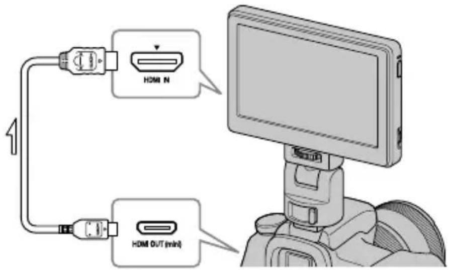 HDMI IN HDMI OUT (min)