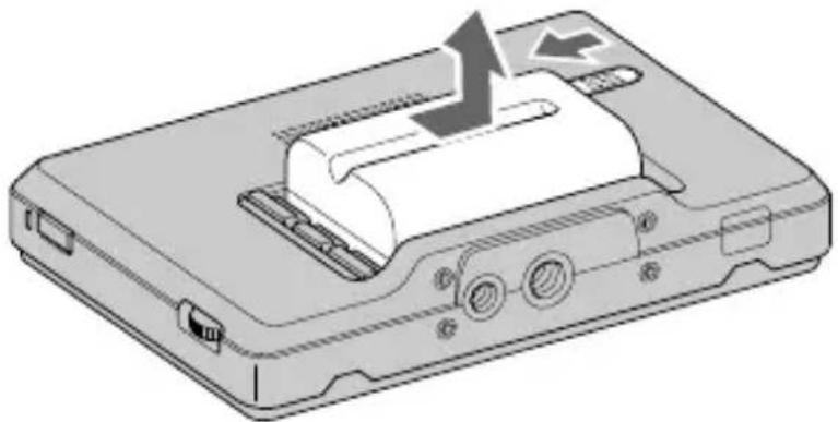 SONY CLM-V55 - Per rimuovere la batteria - 1