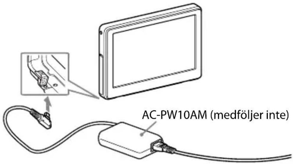 AC-PW10AM (medföljer inte)