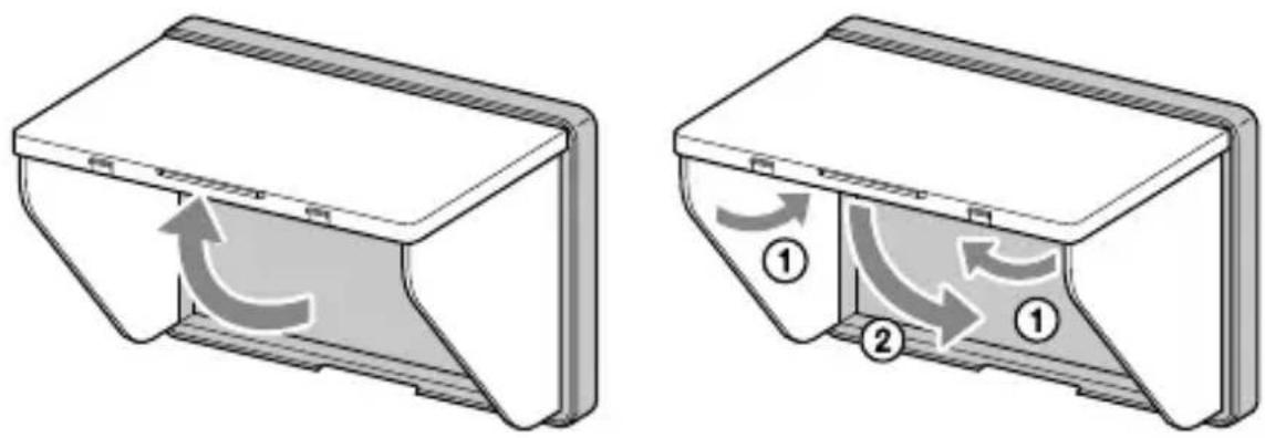 SONY CLM-V55 - Apertura e chiusura della palpebra paraluce - 1