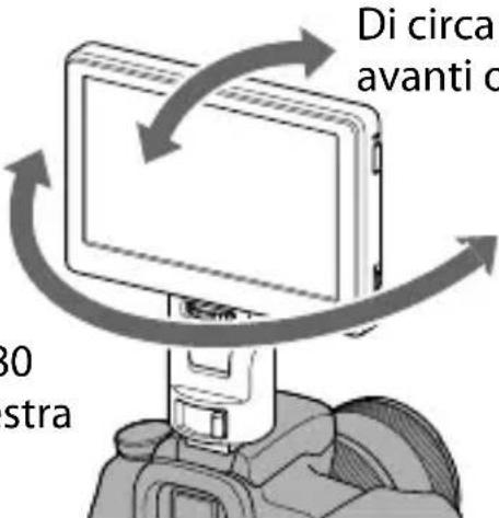 SONY CLM-V55 - Regolazione della direzione dello schermo - 1